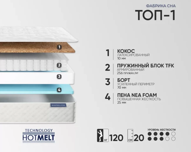 Матрас Фабрика сна Топ-1, 70*200 фото-2