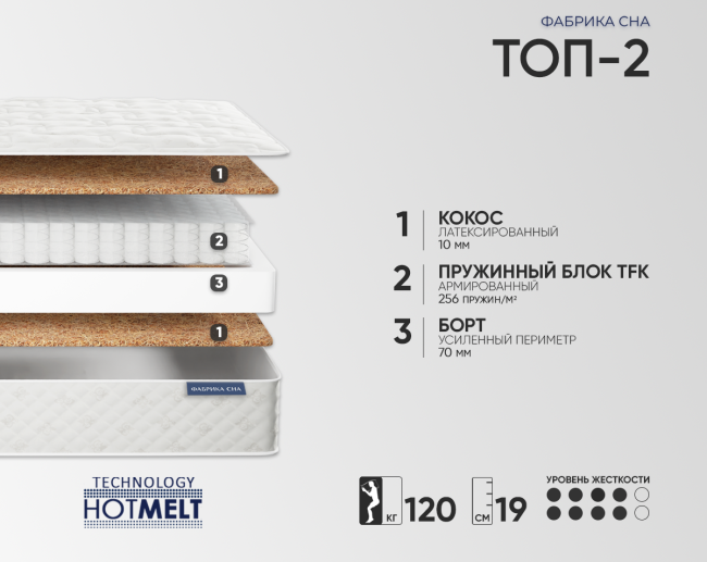 Матрас Фабрика сна Топ-2, 70*200 - фото2