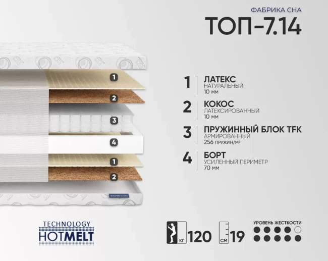 Матрас Фабрика сна Топ-7.14, 70*200 - фото2