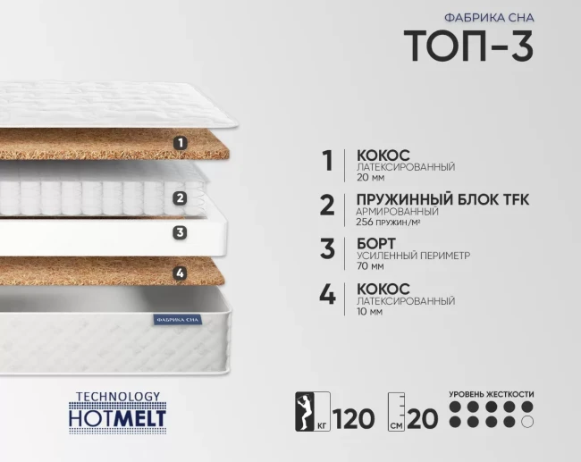 Матрас Фабрика сна Топ-3, 70*200 - фото2