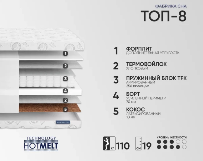 Матрас Фабрика сна Топ-8, 70*200 - фото2 Матрас Фабрика сна Топ-8, 70*200 - фото2