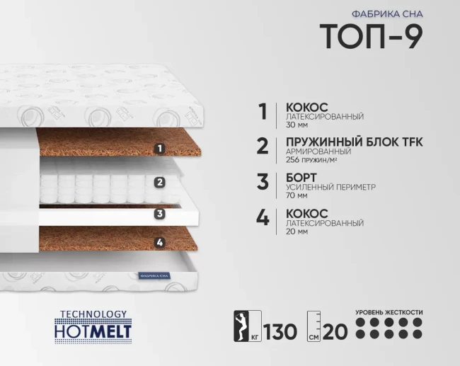 Матрас Фабрика сна Топ-9, 70*200 - фото2