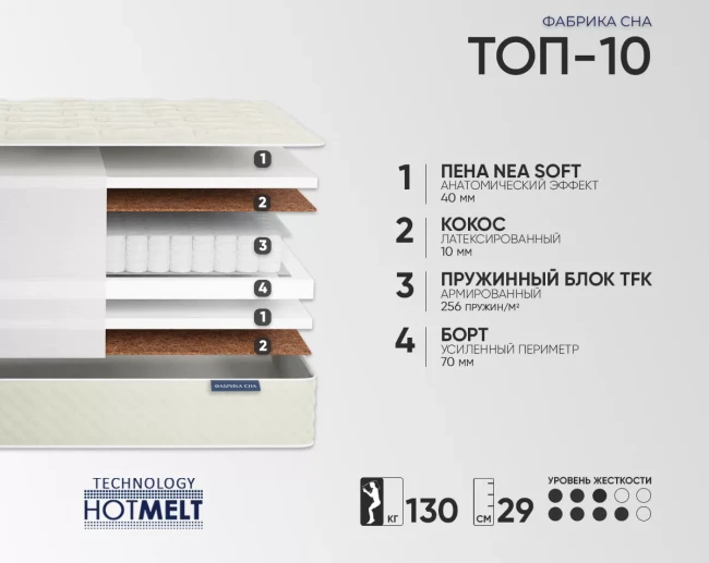 Матрас Фабрика сна Топ-10, 70*200 - фото2