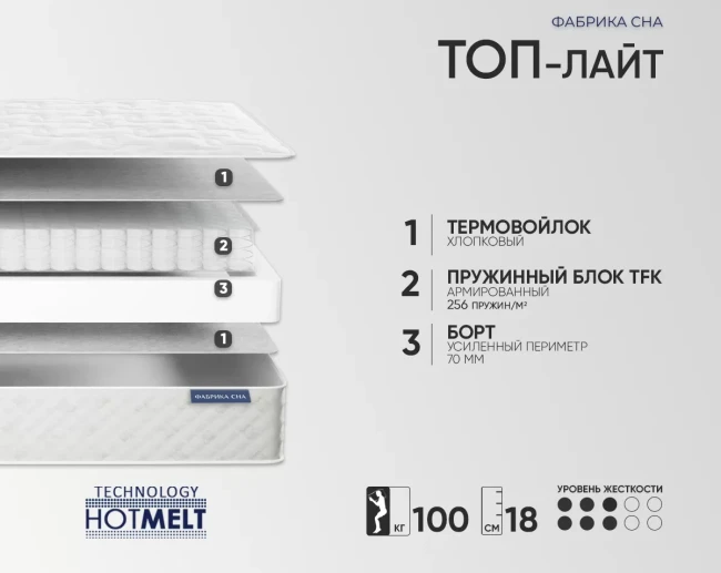 Матрас Фабрика сна Топ Лайт, 70*200 - фото2 Матрас Фабрика сна Топ Лайт, 70*200 - фото2