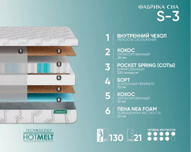 Матрас Фабрика сна S-3, 80*190 - фото2