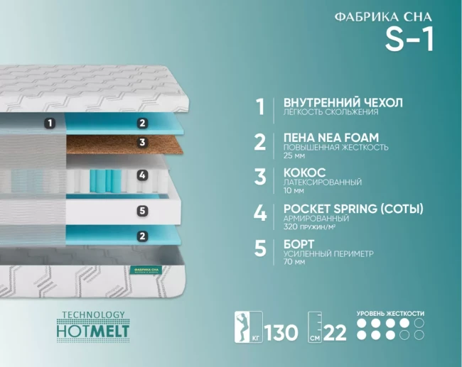 Матрас Фабрика сна S-1, 80*190 - фото2