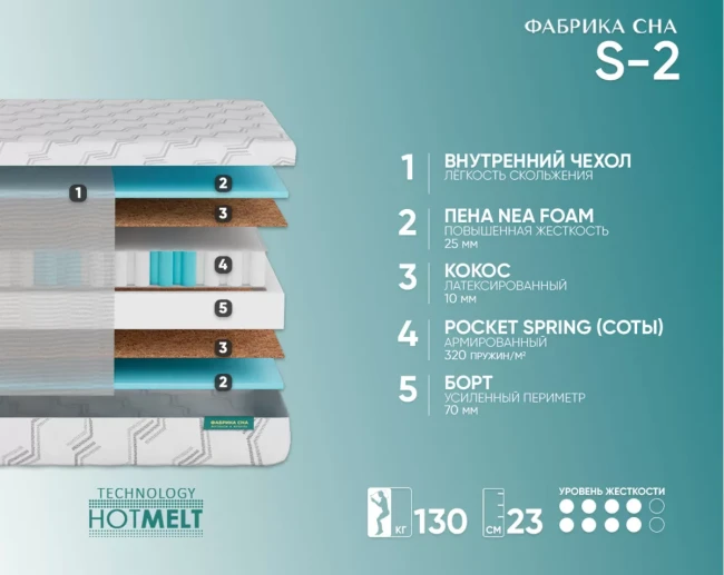 Матрас Фабрика сна S-2, 80*190 - фото2