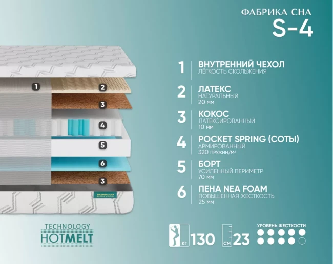 Матрас Фабрика сна S-4, 80*190 - фото2