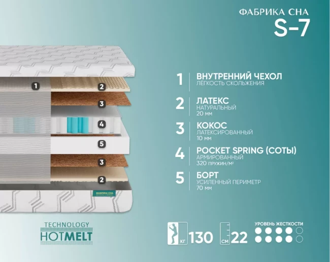 Матрас Фабрика сна S-7, 80*190 - фото2