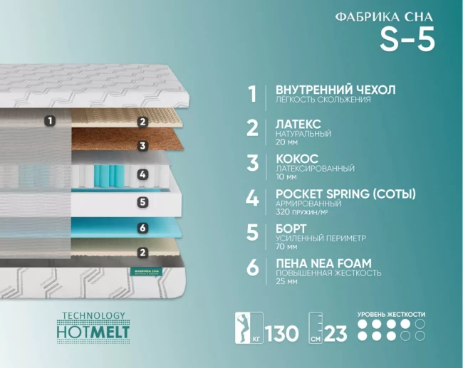 Матрас Фабрика сна S-5, 80*190 - фото2