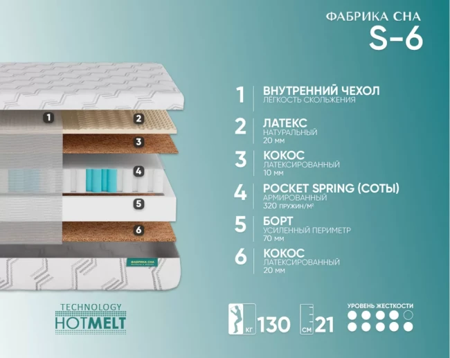 Матрас Фабрика сна S-6, 80*190 - фото2