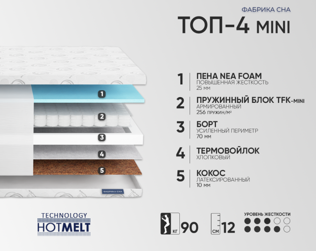 Матрас Фабрика сна Топ-4 MINI, 70*160 - фото2 Матрас Фабрика сна Топ-4 MINI, 70*160 - фото2