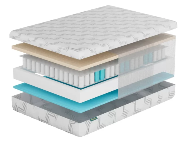 Матрас Фабрика сна S-9, 80*190 - фото1