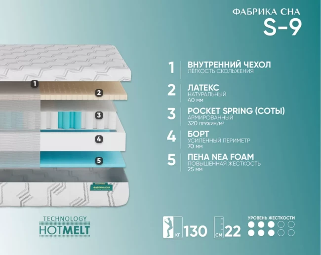 Матрас Фабрика сна S-9, 80*190 - фото2