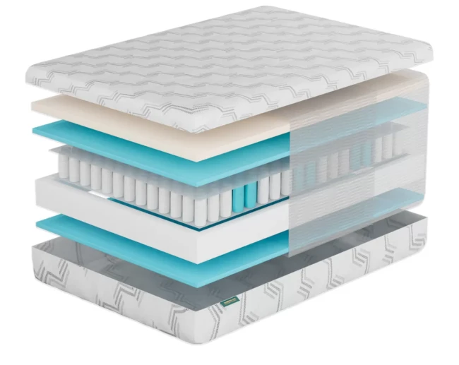 Матрас Фабрика сна S-8, 80*190 - фото1