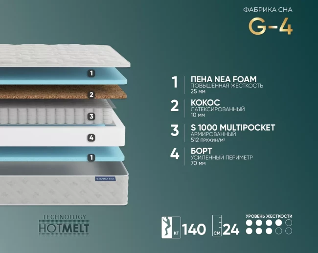 Матрас Фабрика сна G-4, 80*190 - фото2