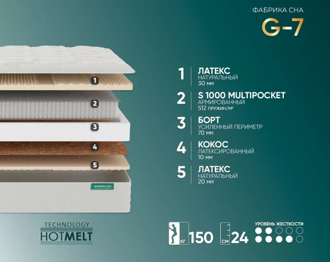 Матрас Фабрика сна G-7 - фото2