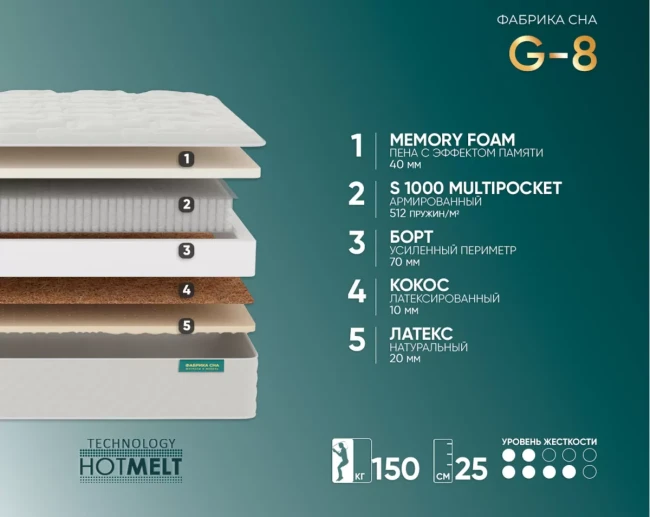 Матрас Фабрика сна G-8, 80*190 - фото2