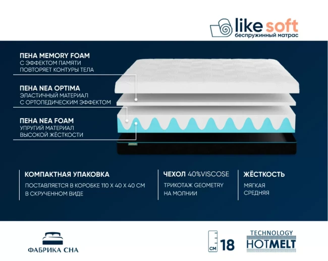 Матрас Фабрика сна Like soft, 80*190 - фото2