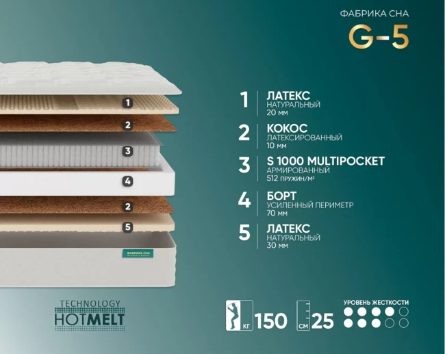 Матрас Фабрика сна G-5, 80*190 - фото2