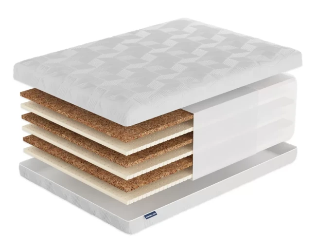 Матрас Фабрика сна Латекс HARD 1, 80*190 - фото1