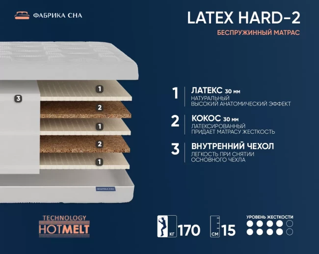 Матрас Фабрика сна Латекс HARD 2, 80*190 - фото2