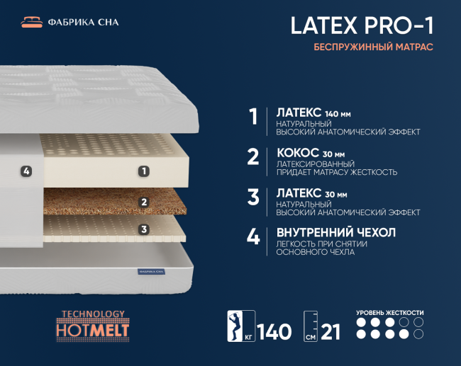 Матрас Фабрика сна Латекс Pro-1, 80*190 - фото2