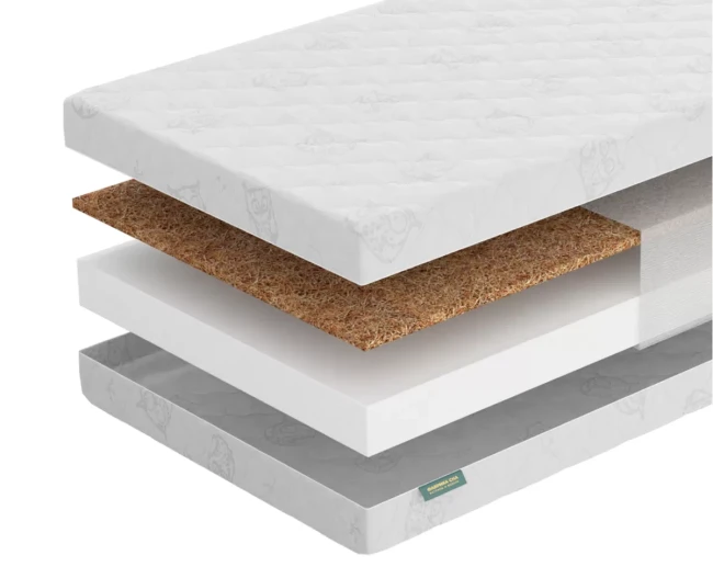 Матрас Фабрика сна Киндер-3.10, 70*140 - фото1 Матрас Фабрика сна Киндер-3.10, 70*140 - фото1