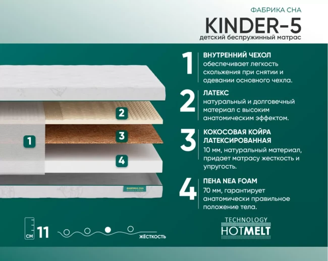 Матрас Фабрика сна Киндер-5, 70*140 - фото2 Матрас Фабрика сна Киндер-5, 70*140 - фото2