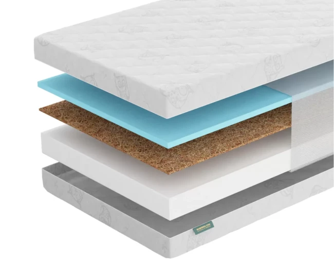 Матрас Фабрика сна Киндер-4.10 - фото1 Матрас Фабрика сна Киндер-4.10 - фото1