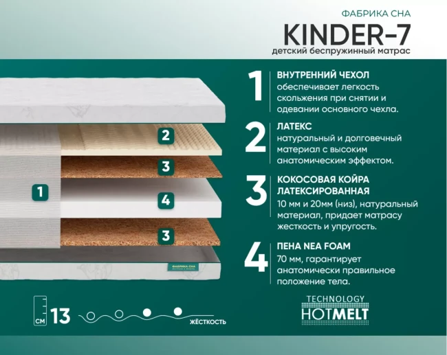 Матрас Фабрика сна Киндер-7, 70*140 фото-2