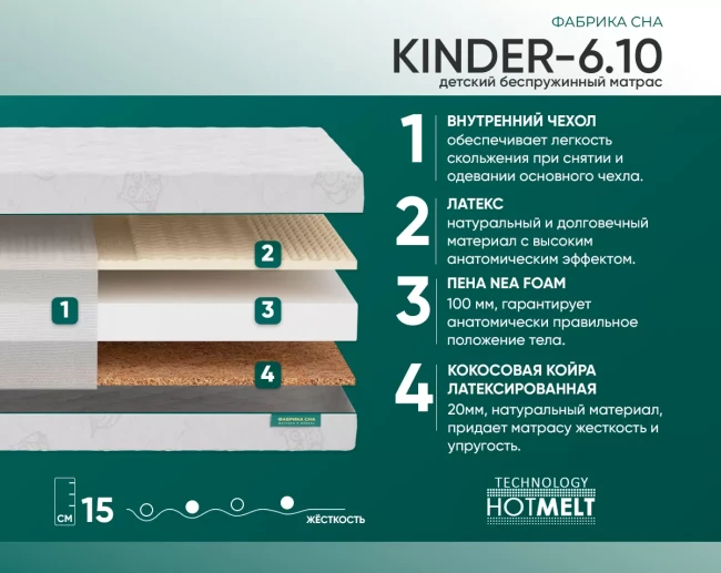 Матрас Фабрика сна Киндер-6.10, 70*140 - фото2 Матрас Фабрика сна Киндер-6.10, 70*140 - фото2