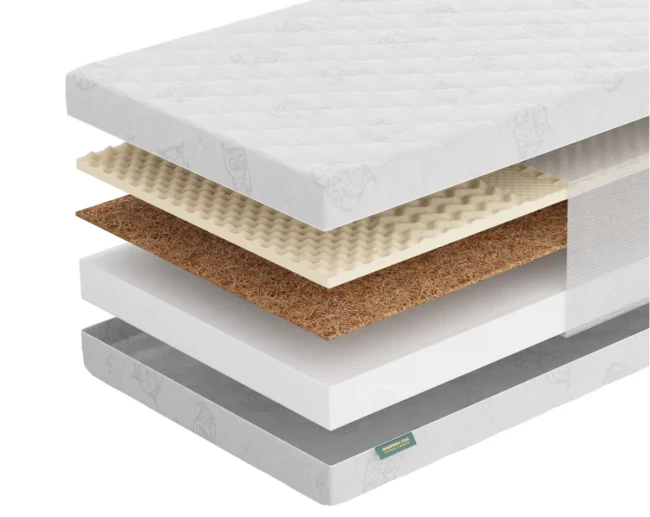 Матрас Фабрика сна Киндер-5.10, 70*140 - фото1 Матрас Фабрика сна Киндер-5.10, 70*140 - фото1