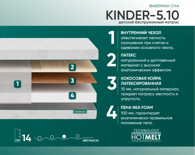 Матрас Фабрика сна Киндер-5.10, 70*140 - фото2 Матрас Фабрика сна Киндер-5.10, 70*140 - фото2