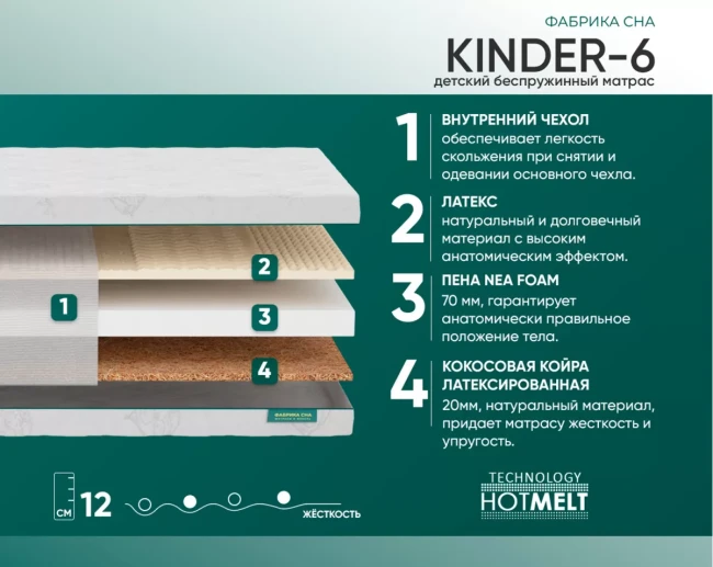 Матрас Фабрика сна Киндер-6, 70*140 - фото2 Матрас Фабрика сна Киндер-6, 70*140 - фото2