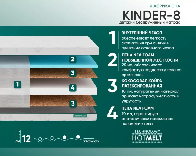 Матрас Фабрика сна Киндер-8, 70*140 - фото2 Матрас Фабрика сна Киндер-8, 70*140 - фото2