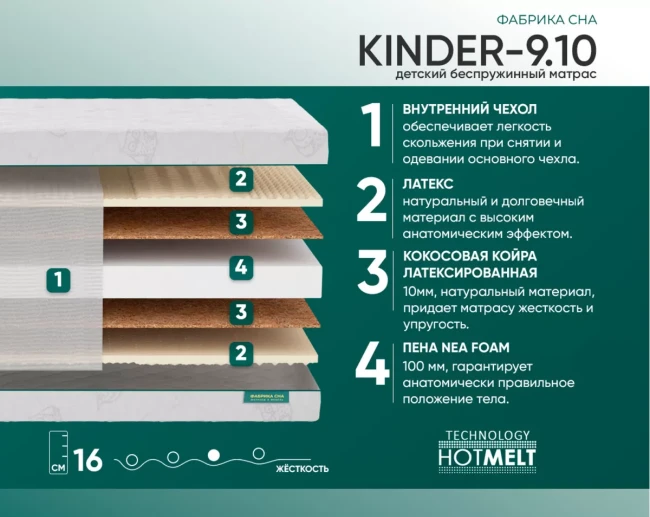 Матрас Фабрика сна Киндер-9.10, 70*140 - фото2