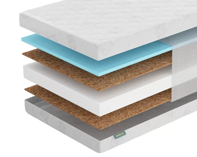 Матрас Фабрика сна Киндер-8.10, 70*140 - фото1 Матрас Фабрика сна Киндер-8.10, 70*140 - фото1