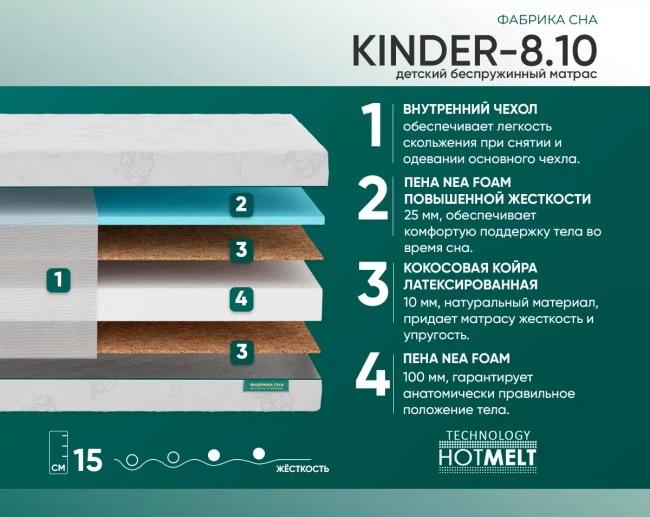 Матрас Фабрика сна Киндер-8.10, 70*140 - фото2 Матрас Фабрика сна Киндер-8.10, 70*140 - фото2