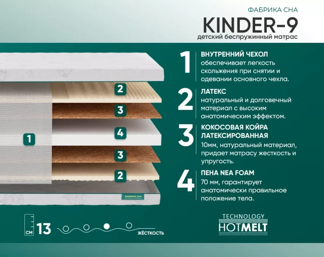 Матрас Фабрика сна Киндер-9, 70*140 фото-2