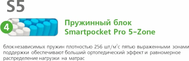 Матрас Vegas S5 70*160 фото-4