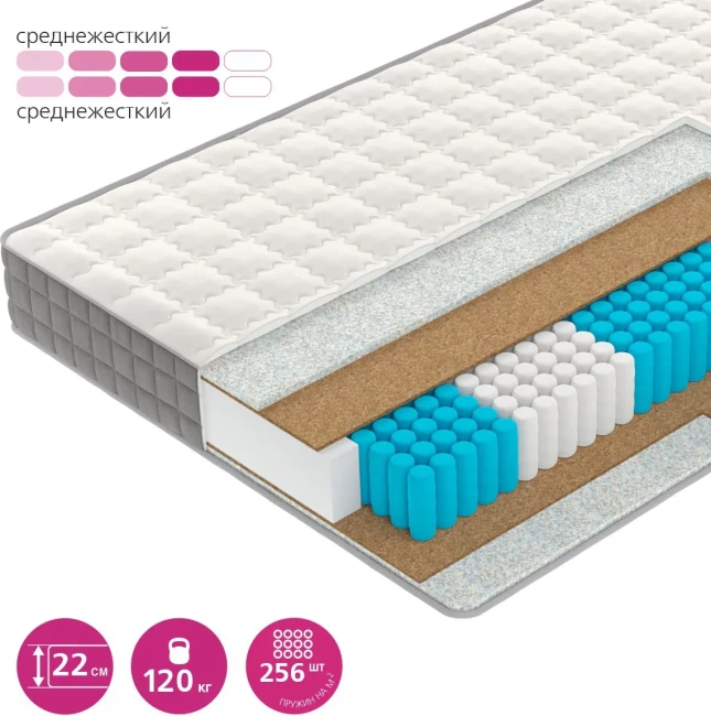 Матрас Vegas S5 70*160 фото-3