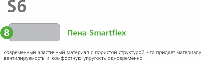 Матрас Vegas S6 70*160 фото-6