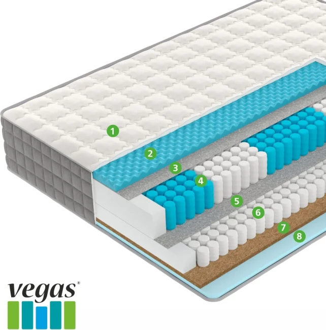 Матрас Vegas S6 70*160 - фото1