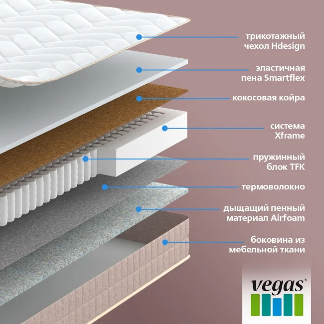 Матрас Vegas Хит 2 70*160 фото-4