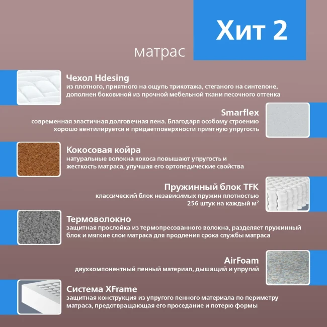Матрас Vegas Хит 2 70*160 фото-3