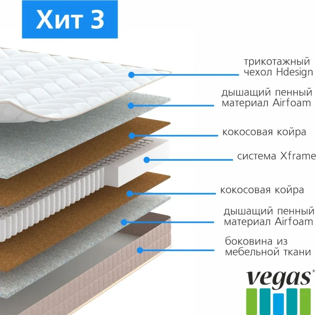 Матрас Vegas Хит 3 70*160 фото-2