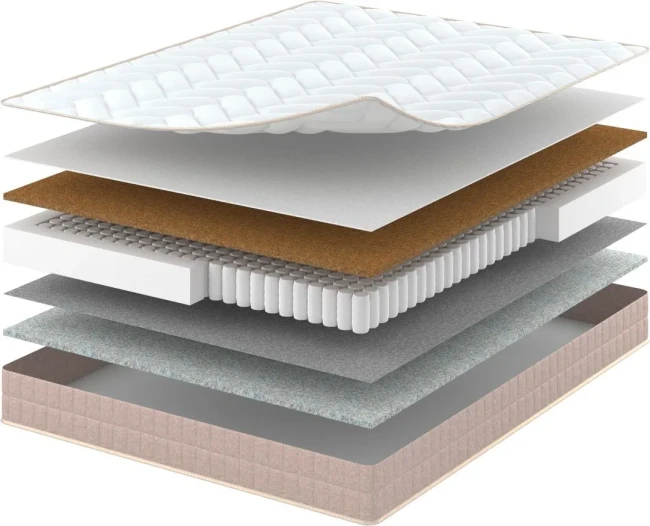 Матрас Vegas Хит 4 70*160 фото-4