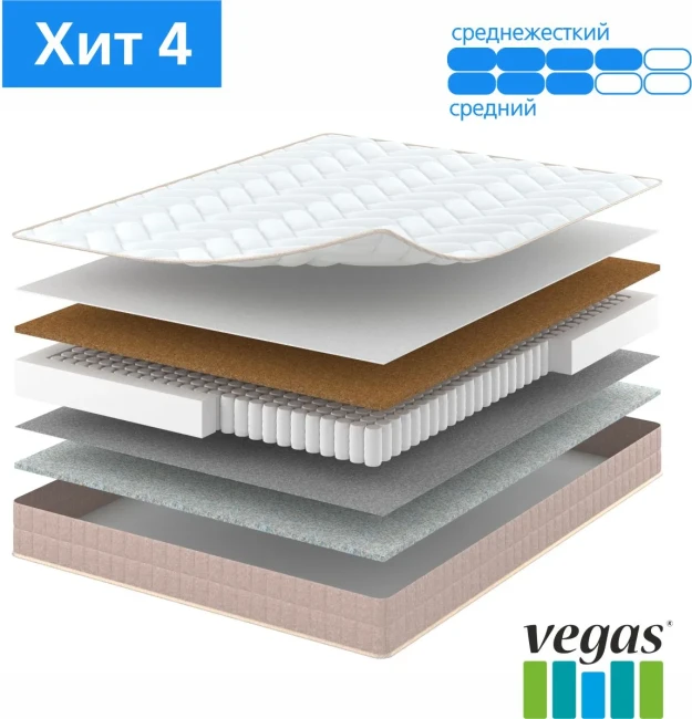Матрас Vegas Хит 4 70*160 - фото1