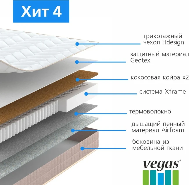 Матрас Vegas Хит 4 70*160 - фото2